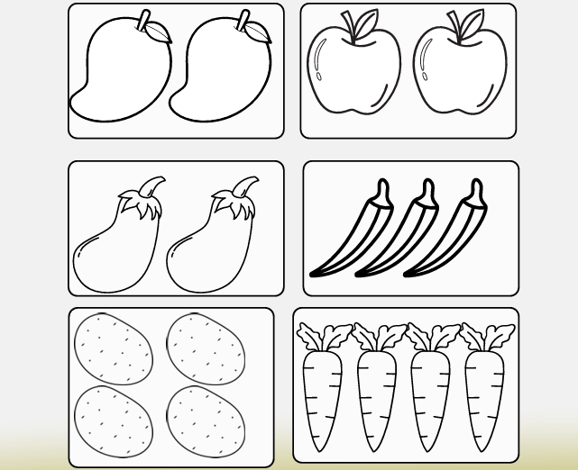 Equal Groups Activity
