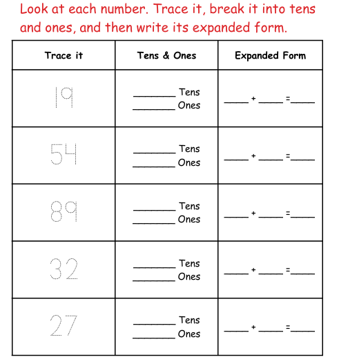 Trace and Expand Numbers