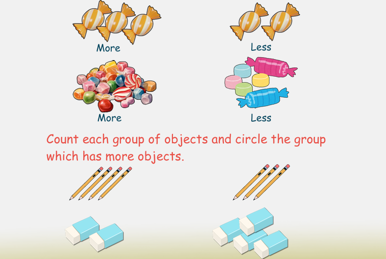 More or Less Activity