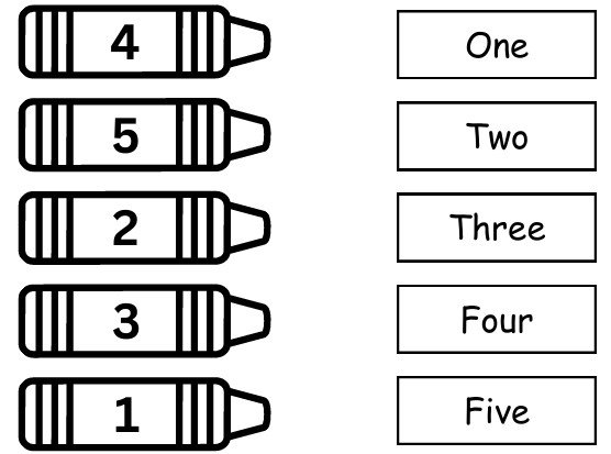 Match Number Words to Numerals