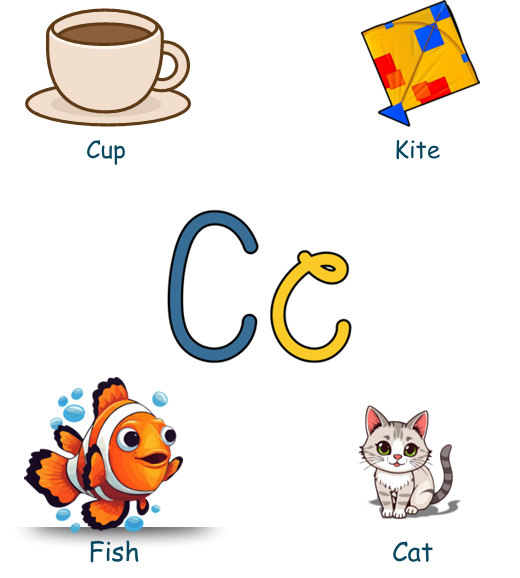 cat, cup, fish, kite