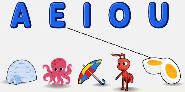 The 5 Special Vowels